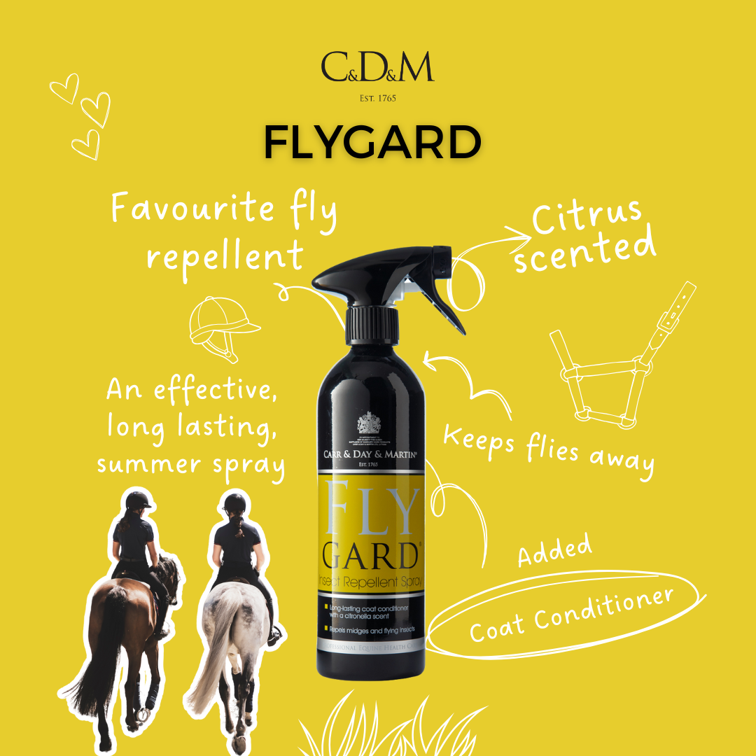 Flygard fly repellent spray bottle on a yellow background with text about its features.