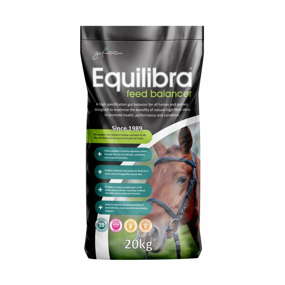 Equilibra Balancer