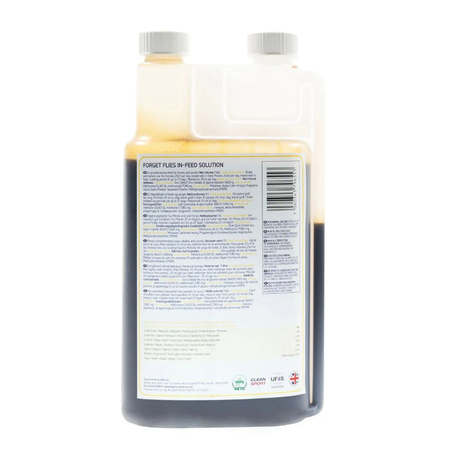 Forget Flies In-Feed Solution