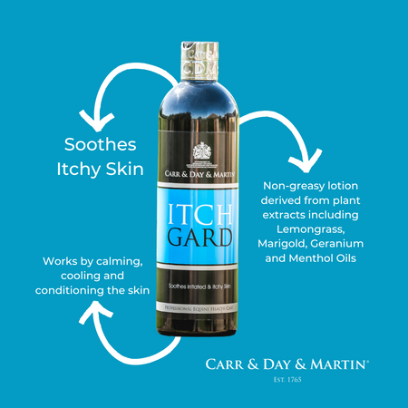 Bottle of Carr & Day & Martin Itch Gard on a blue background with text about its benefits.