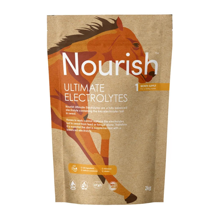 Ultimate Electrolytes
